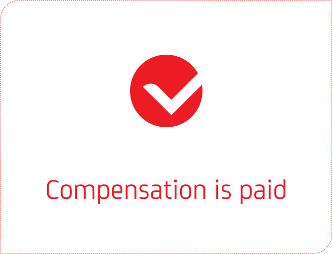 You receive compensation for the covered risks